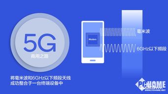 2.4G無(wú)線技術(shù)治理 筑牢網(wǎng)絡(luò)與信息安全軟件開(kāi)發(fā)的生命線