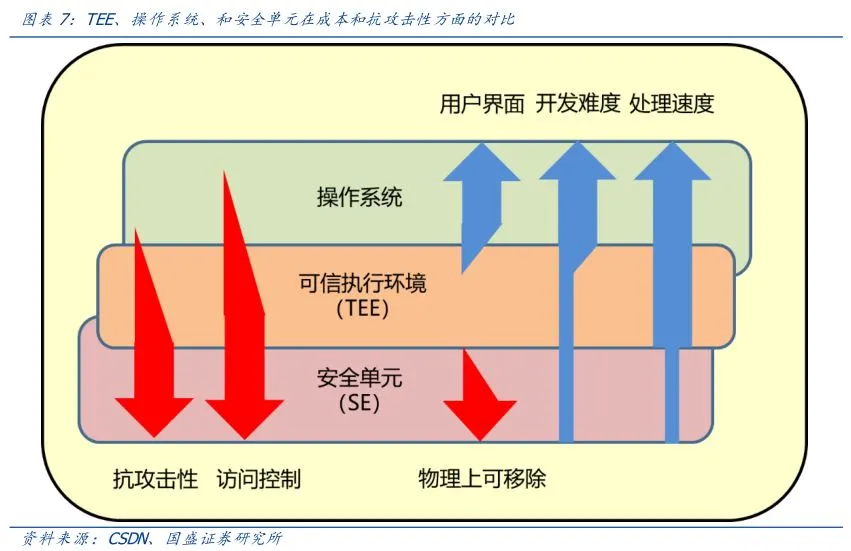 中歐投資協(xié)定助力隱私計(jì)算 網(wǎng)絡(luò)與信息安全軟件開發(fā)的新藍(lán)海